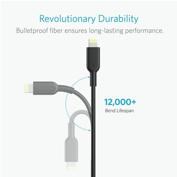 Anker Powerline II USB-A With Lightning Connector 0.9m - Black