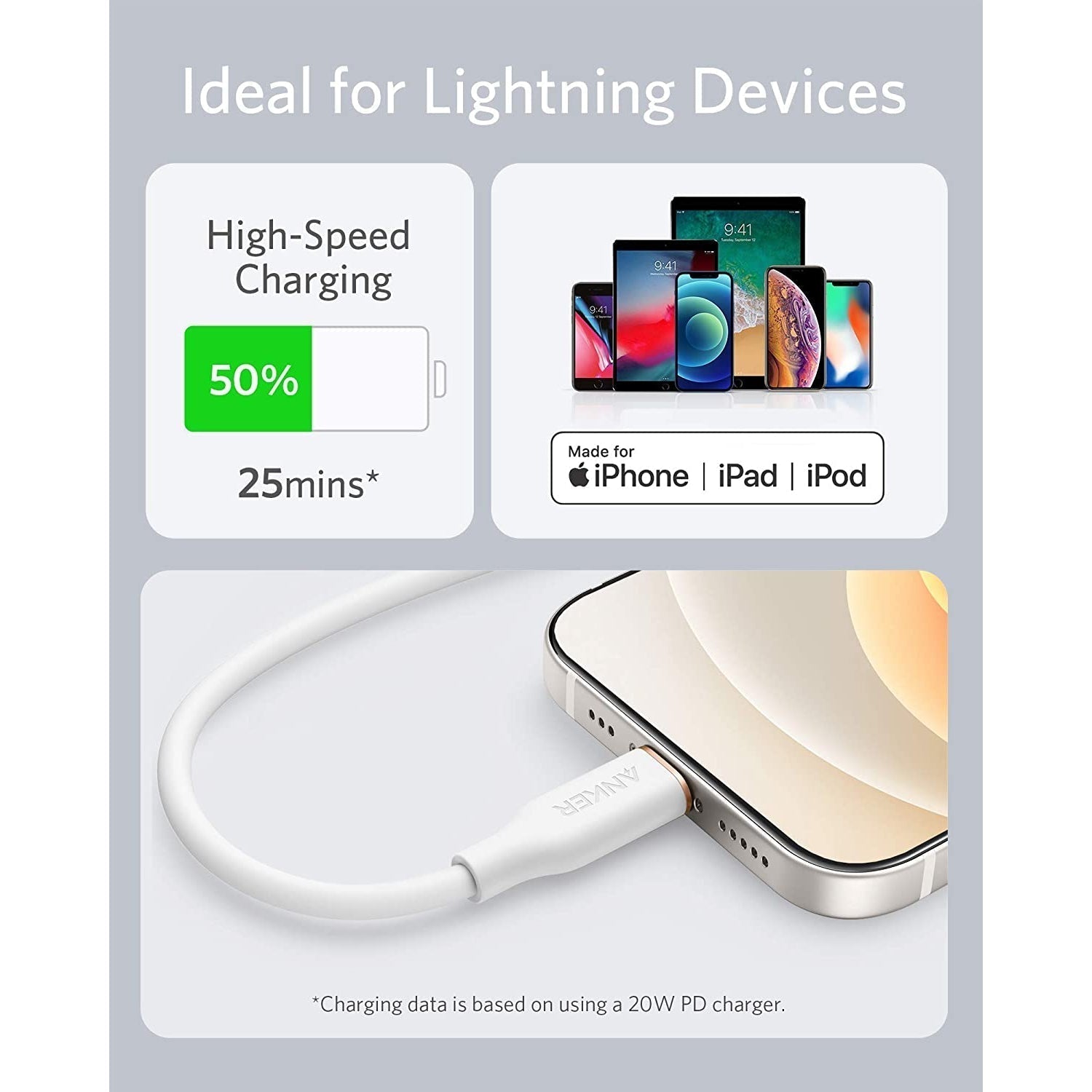 Anker Powerline III USB-C To USB-C 60W 2.0 Cable 0.9M - White