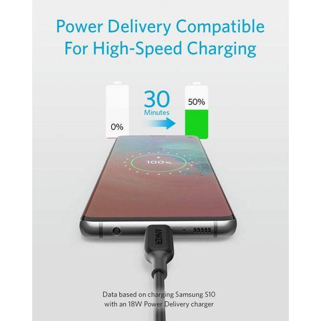 Anker Powerline III USB-C To USB-C Cable (0.9m) Black