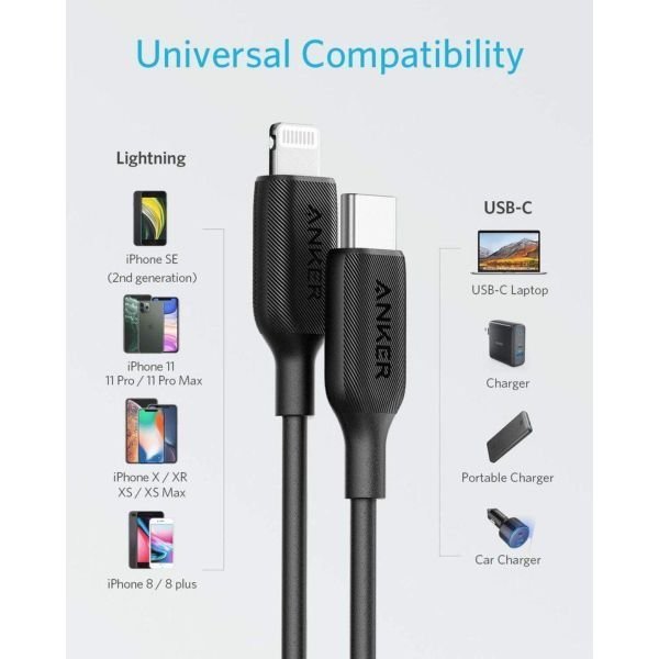 Anker Powerline III Usb-C Cable With Lightning Connector 1.8m - Black