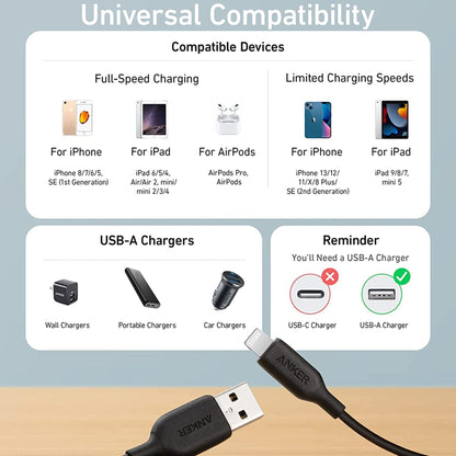 Anker Powerline USB Cable With Lightning (0.9m) Black
