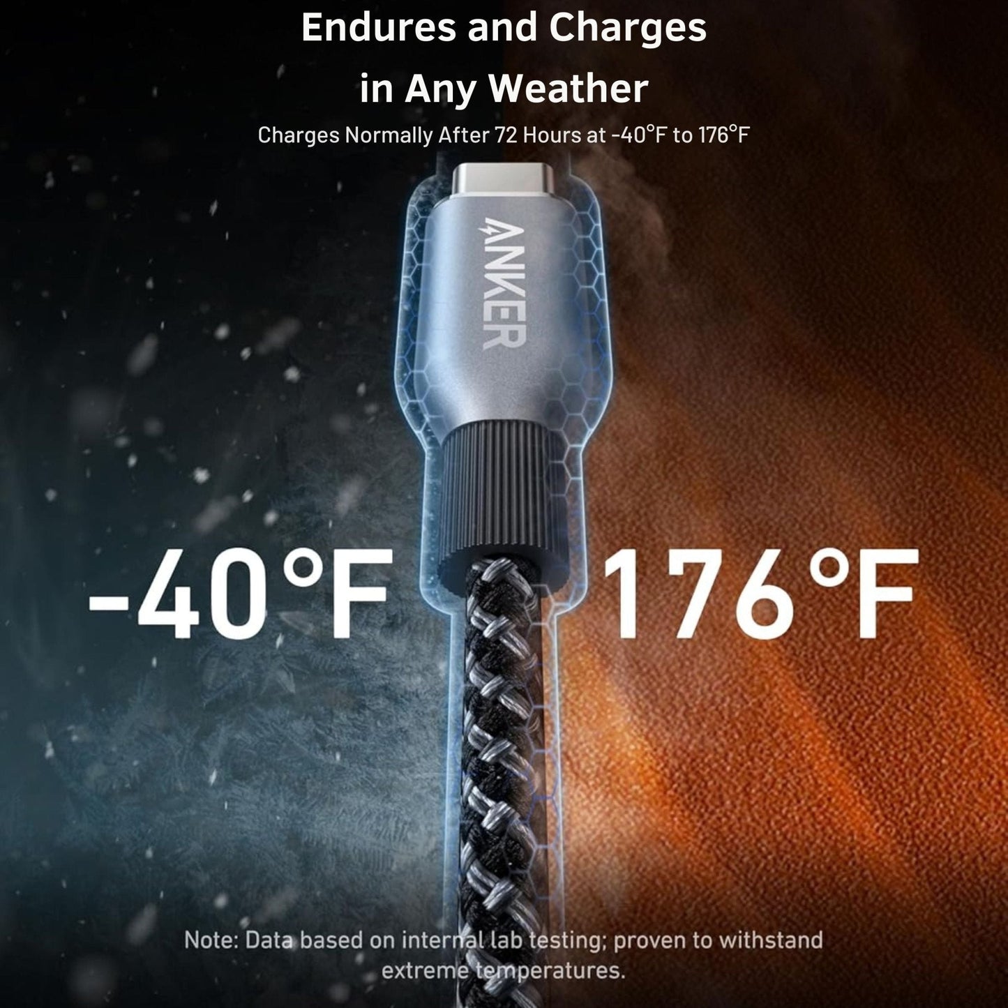 Anker Prime USB-C to USB-C Cable 3ft 240W Upcycled-Braided - Grey
