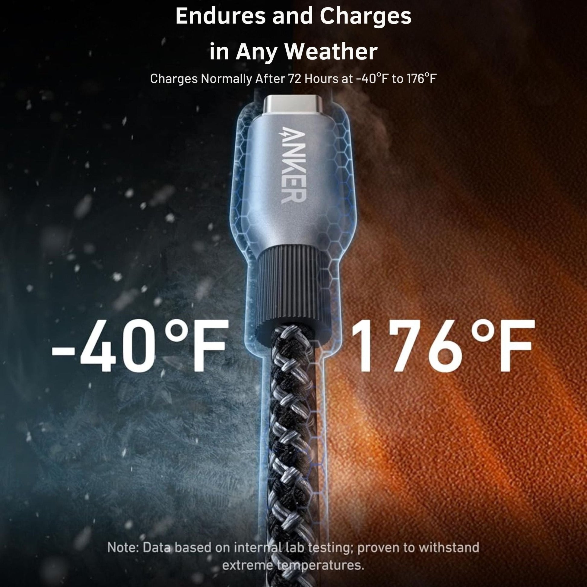 Anker Prime USB-C to USB-C Cable 3ft 240W Upcycled-Braided - Grey