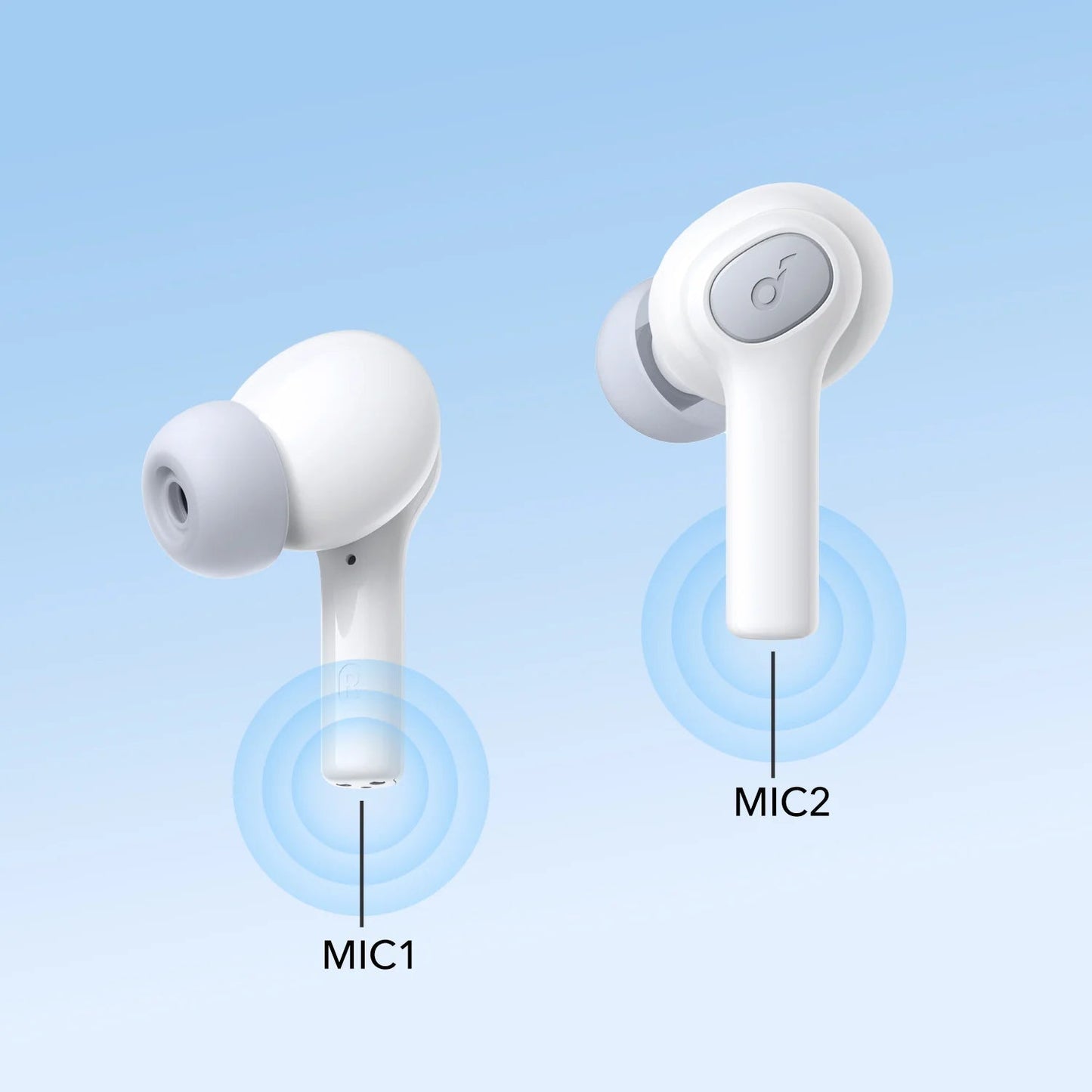 Anker Soundcore True Wireless Earbuds Life P2i - White