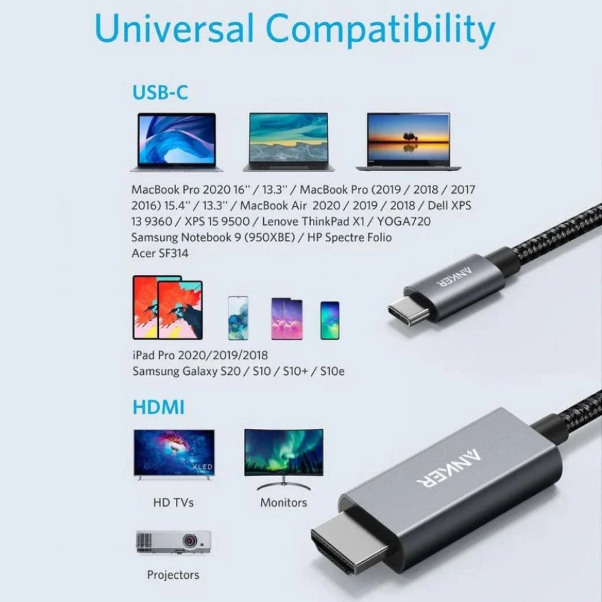 Anker USB-C to HDMI Nylon cable 2m - Black
