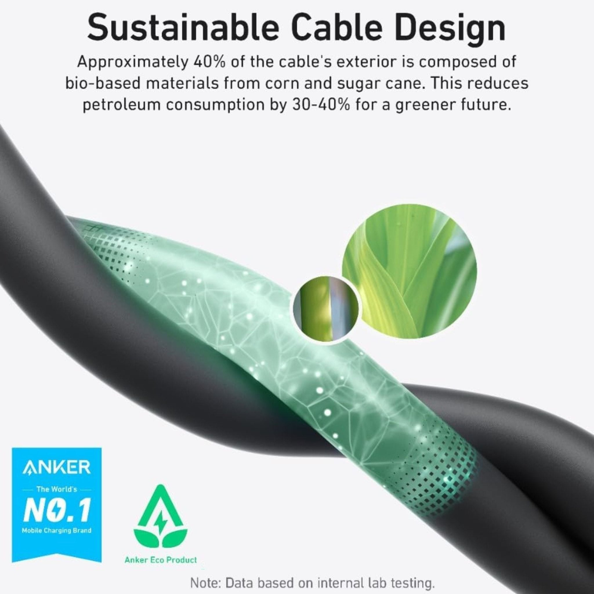 Anker USB-C to USB-C Bio-Based Cable 240W 3ft - Black