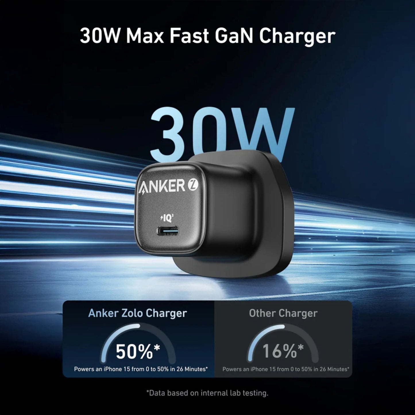 Anker Zolo Charger 30W PD 3.0 with USB-C to C 1M - Black