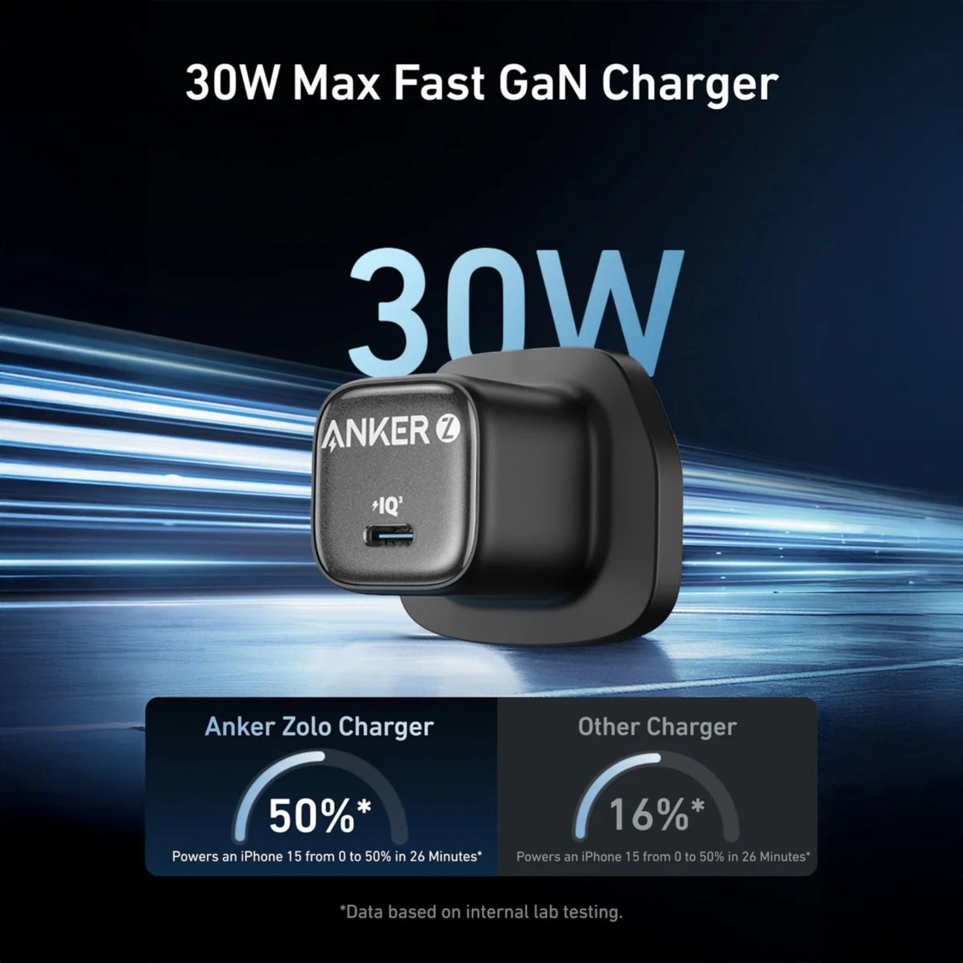 Anker Zolo Charger 30W PD 3.0 with USB-C to C 1M - Black