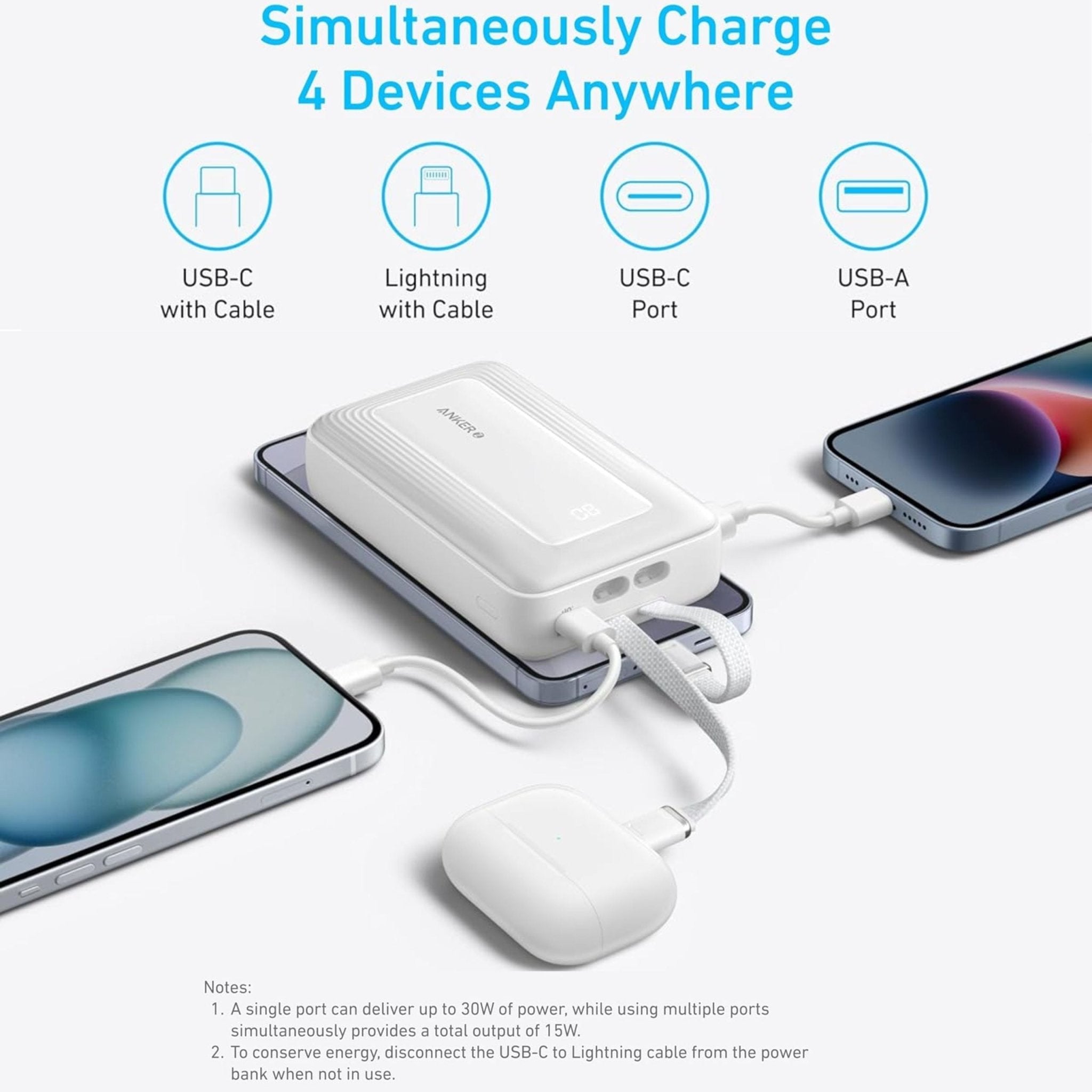 Anker Zolo Power Bank 20K 30W Built in USB-C and Mfi Certified Lightning Cable