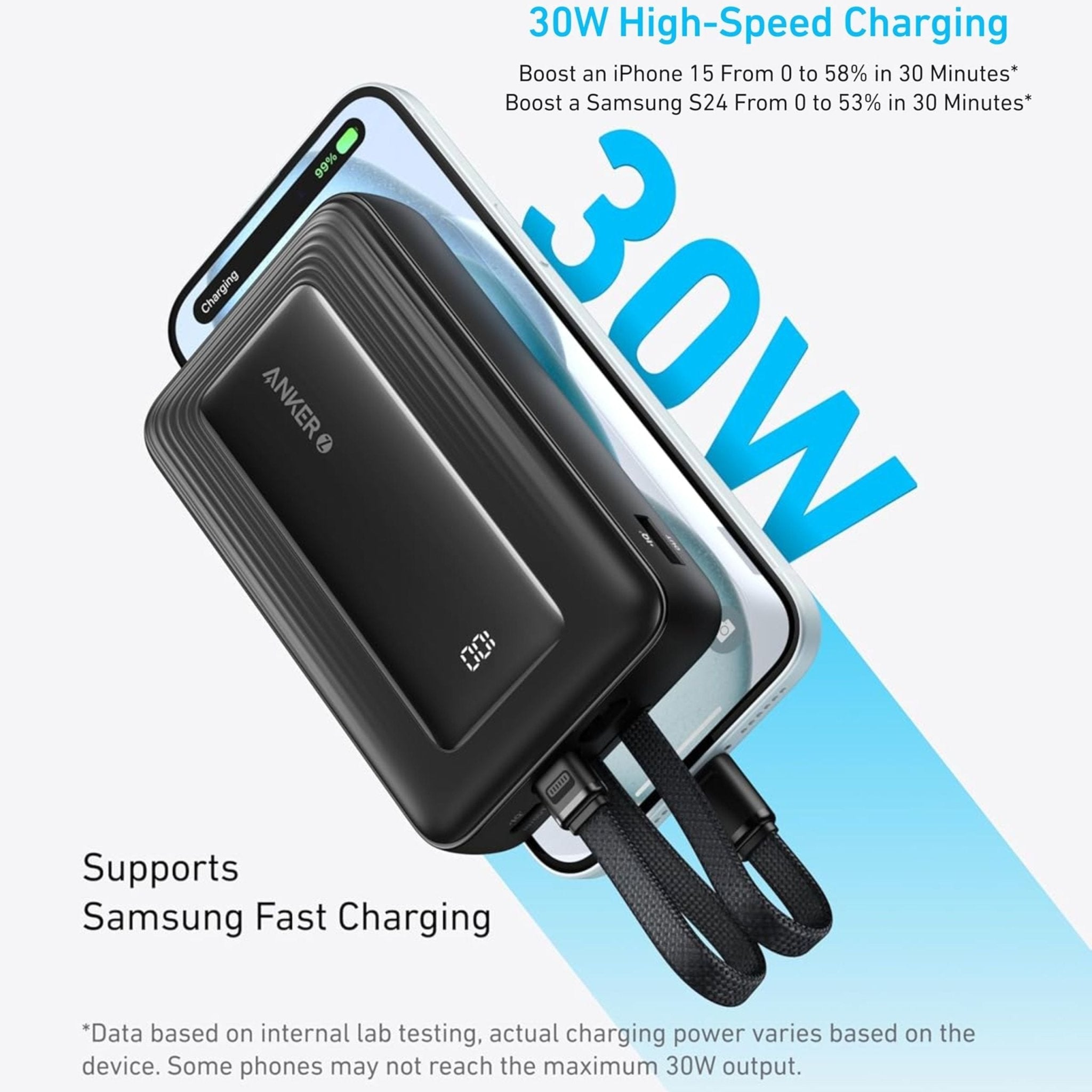 Anker Zolo Power Bank 20K 30W Built in USB-C and Mfi Certified Lightning Cable