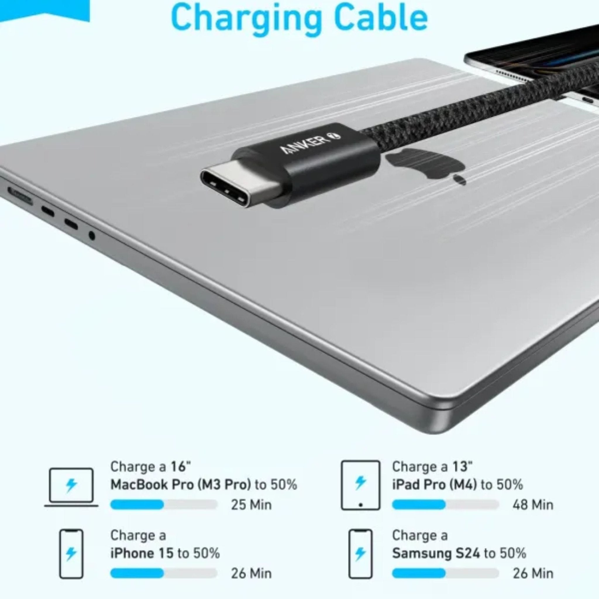 Anker Zolo USB-C to USB-C Cable 240W Braided 0.9m - Black