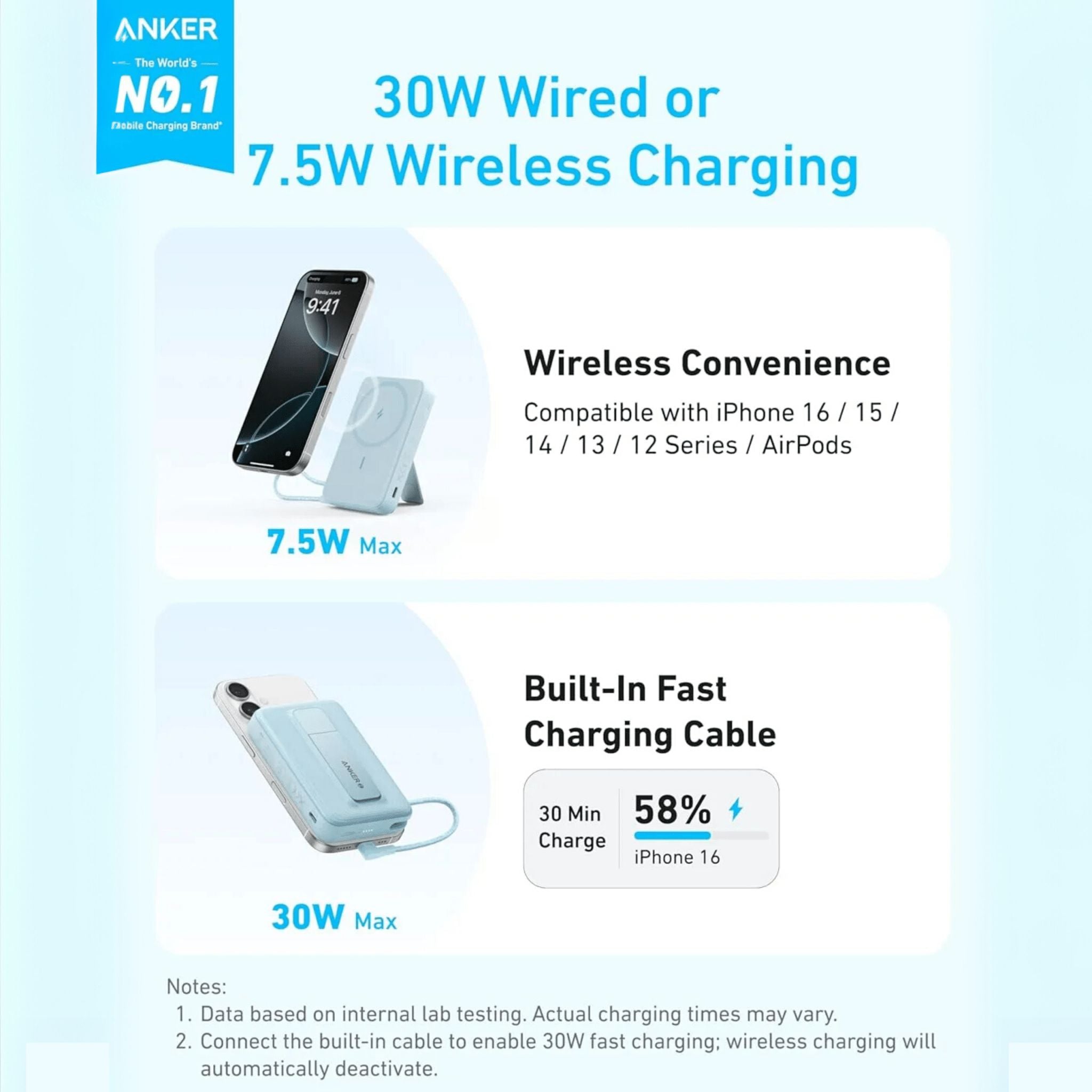 Anker Zolo Wireless Charging Power Bank with Stand 10K Built in USB-C Cable - Black