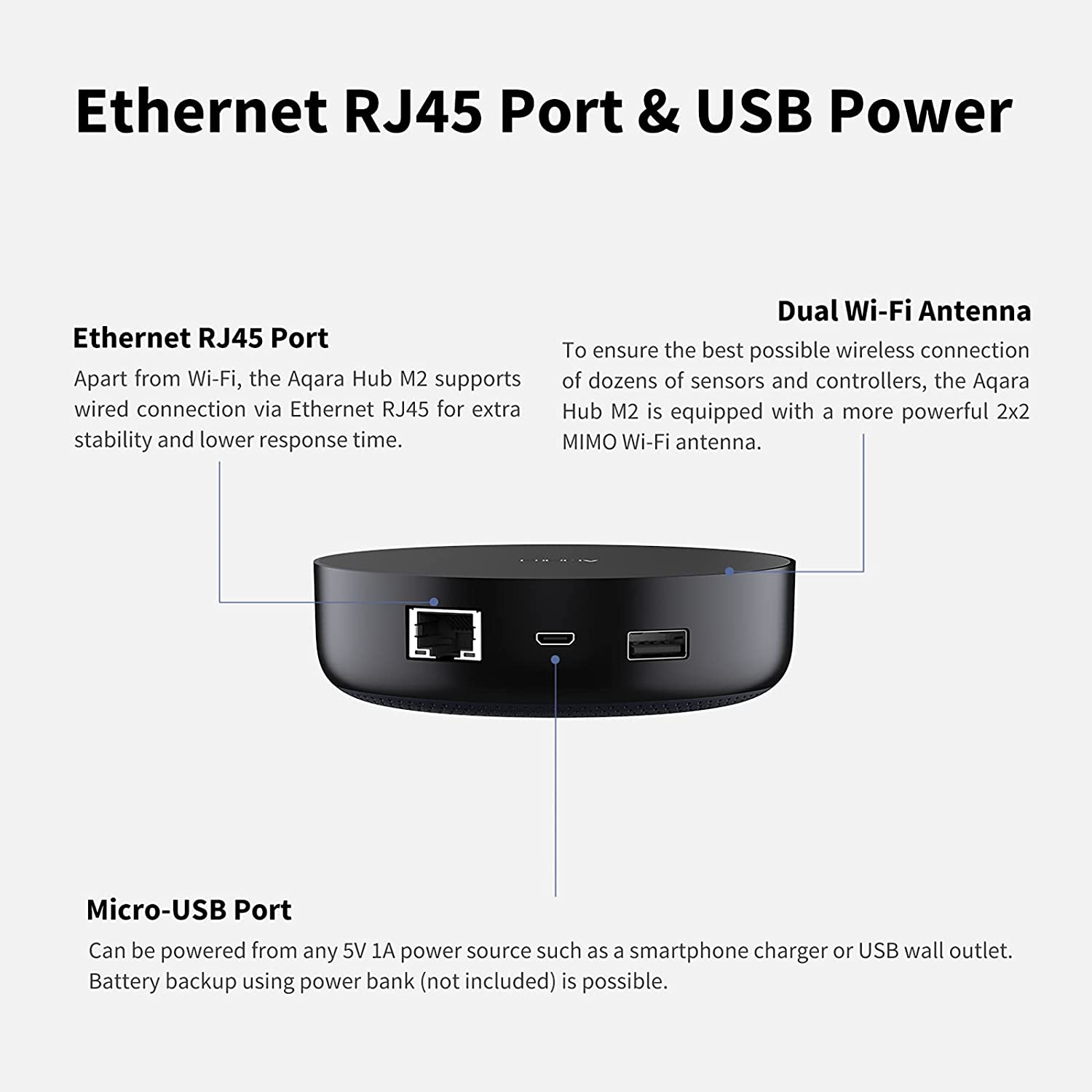 Aqara Hub M2 Smart Home Control