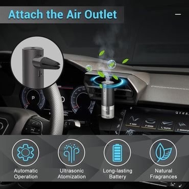 Aroma Rechargable Diffuser AM01 - 01A