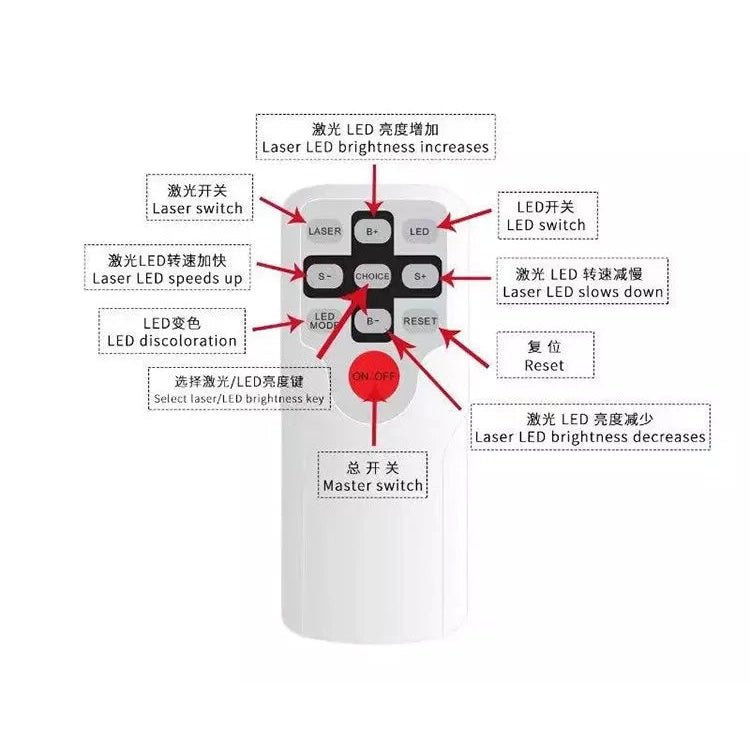 Aurora Starry Sky Projector HR-A1