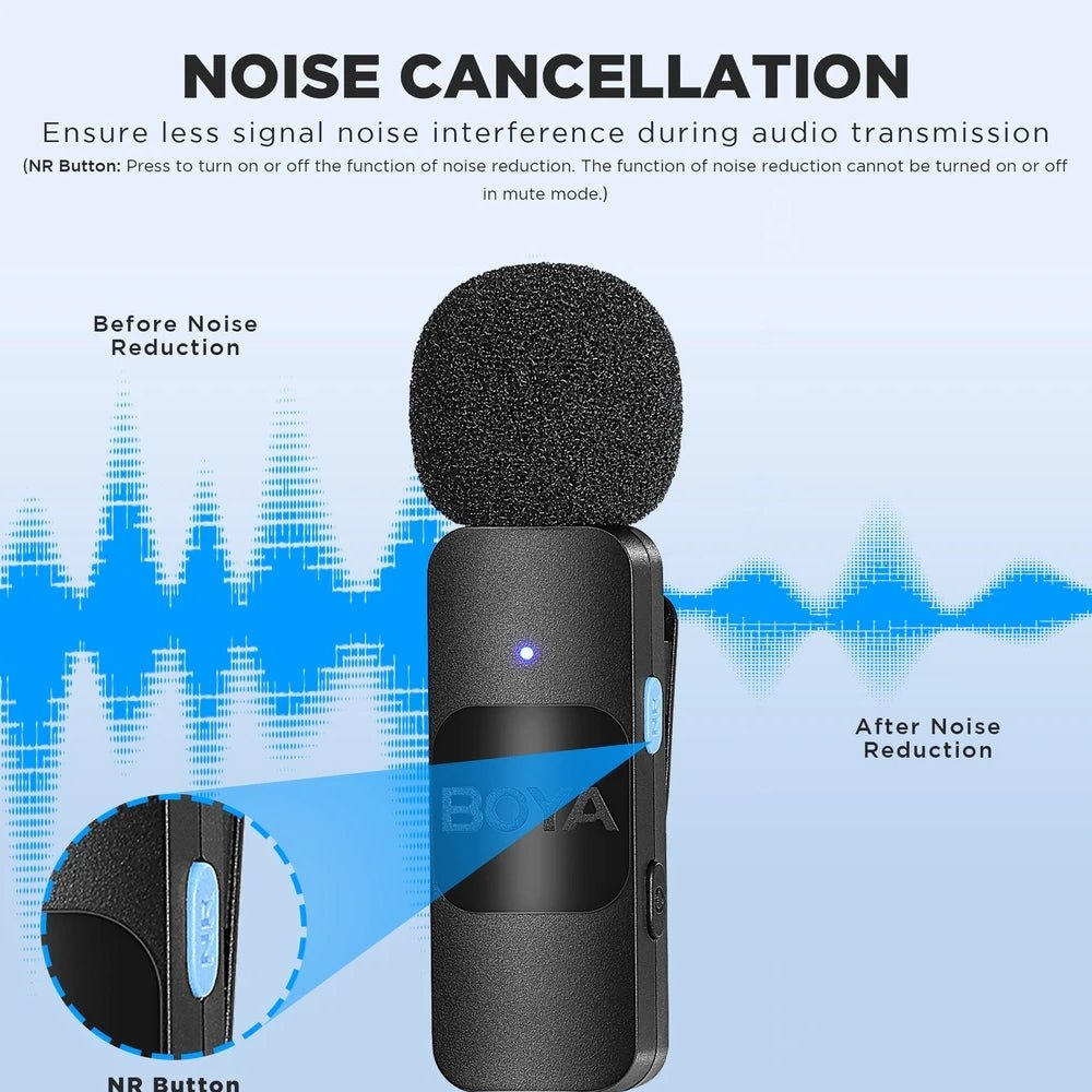 BOYA Ultracompact 2.4GHz Wireless Microphone System For IOS BY V2 Bl