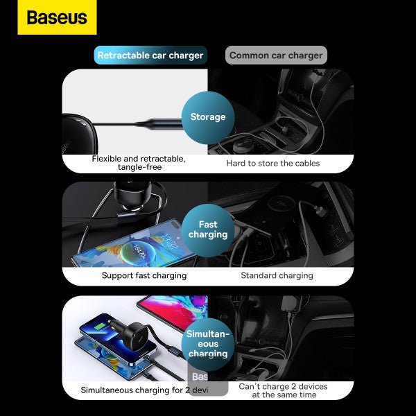 Baseus 2 In 1 Car Charger Type-c & Lightning 30W 