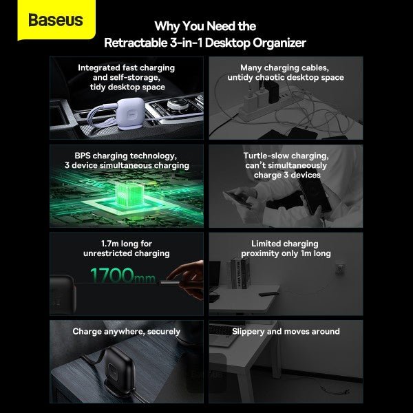 Baseus 3-in-1 Fast Charging Cable Desktop Organizer Type-c To Micro+Lightning+Type-c 100W