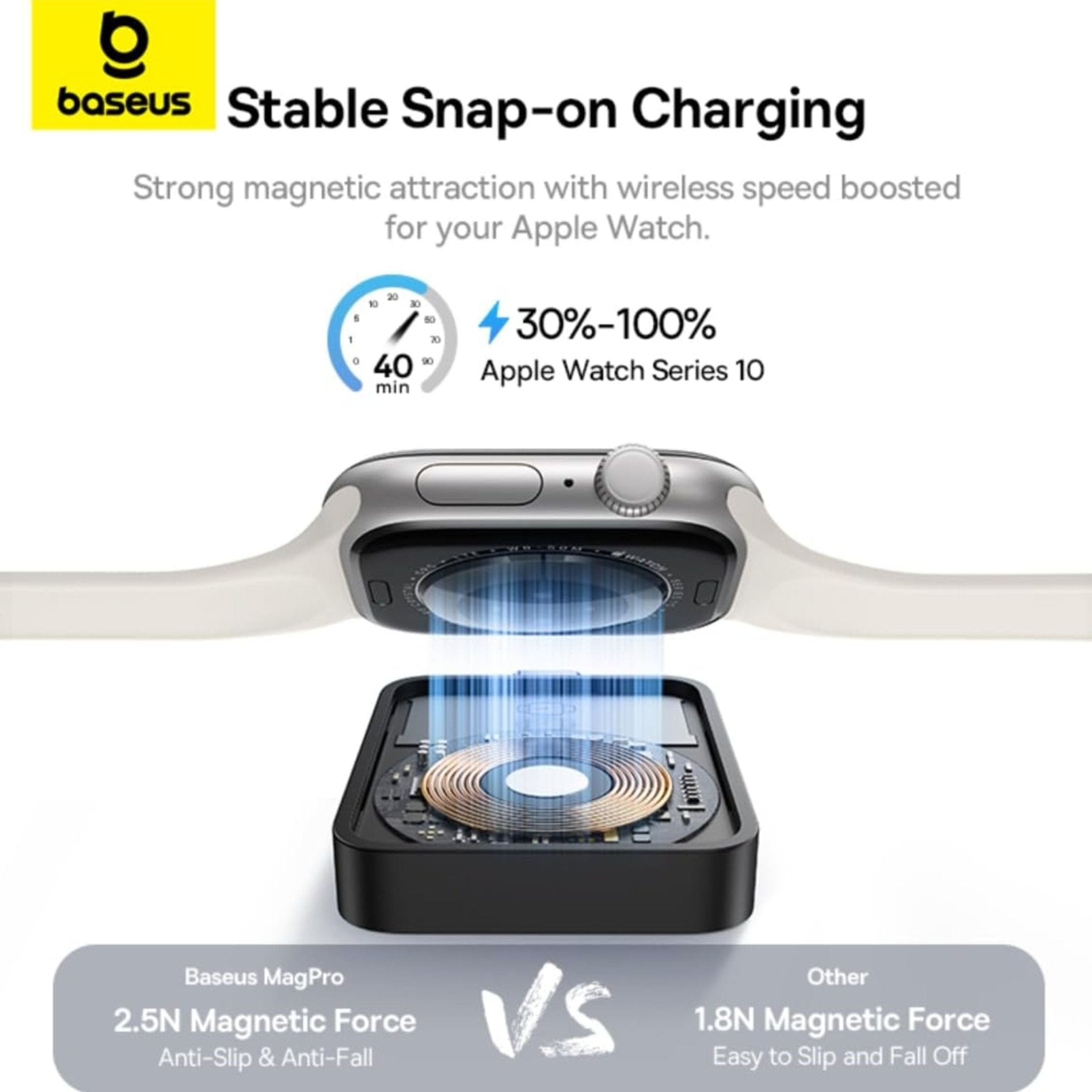 Baseus MagPro Magnetic Wireless Charger for Apple Watch - Black