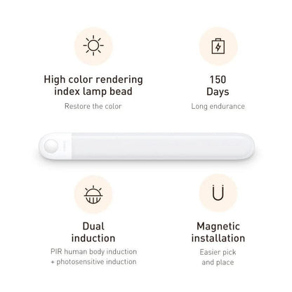 Baseus Sunshine Series Human Body Induction - White