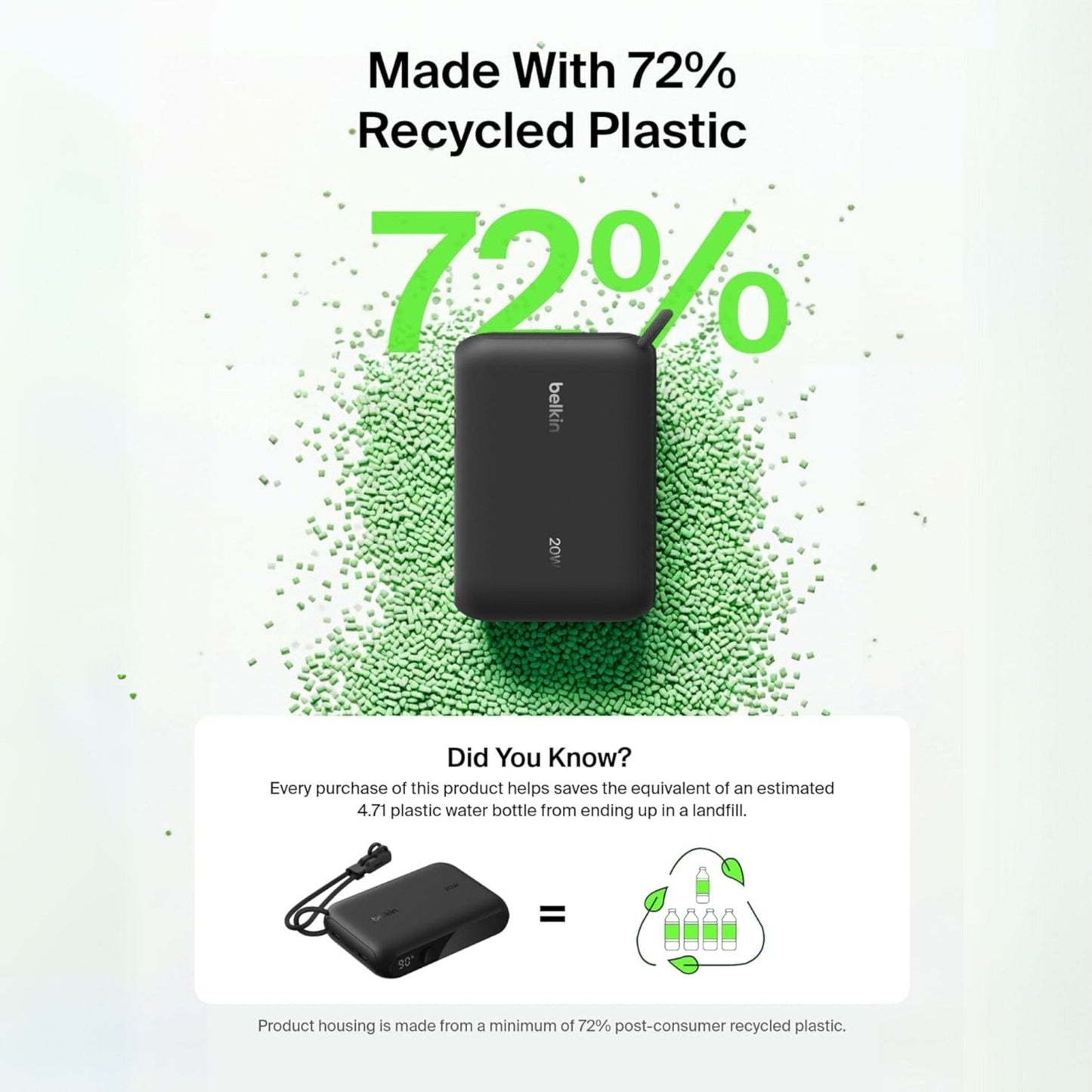 Belkin BoostCharge 20W Fast Charging Power Bank WithType-C Cable 10,000mAh - Black