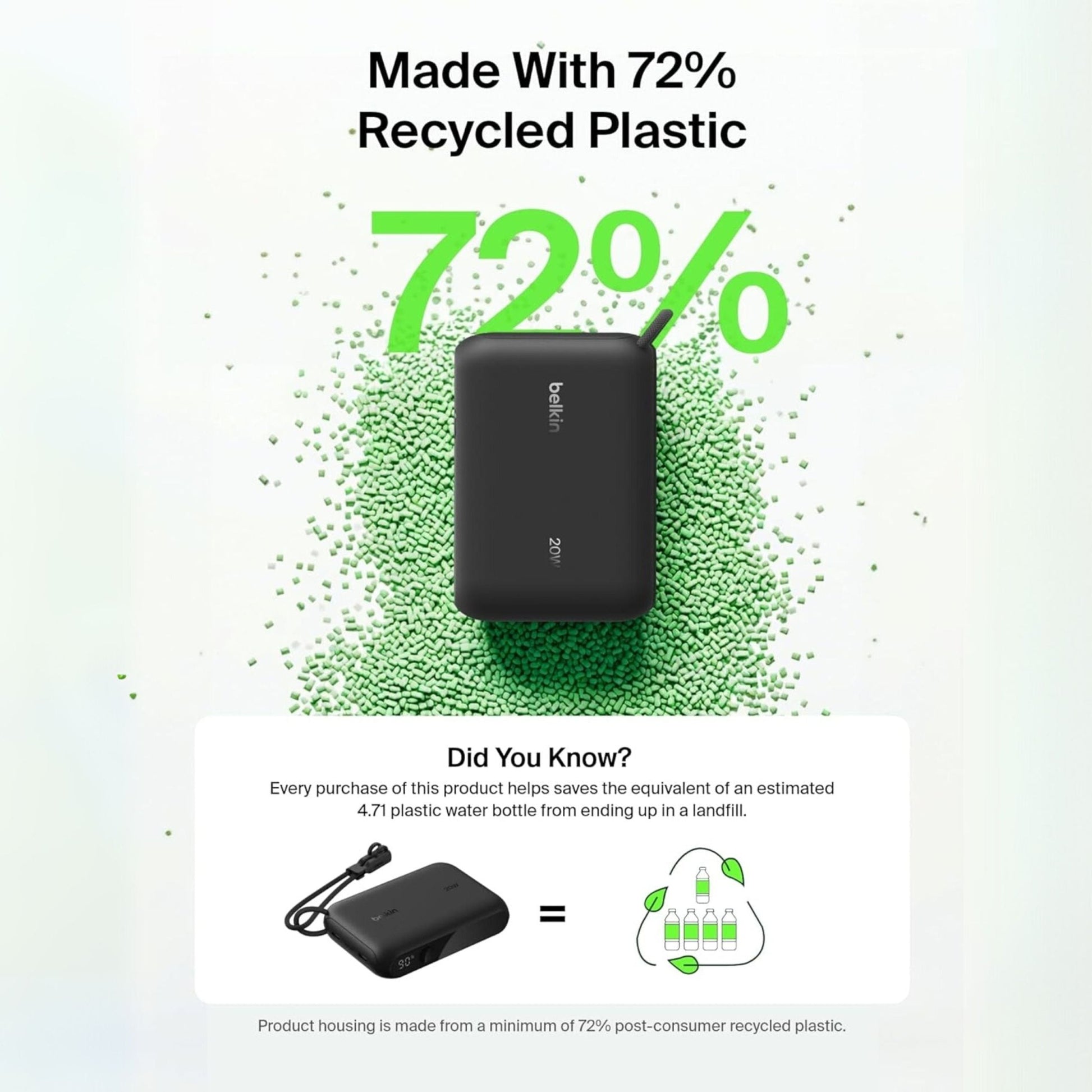 Belkin BoostCharge 20W Fast Charging Power Bank WithType-C Cable 10,000mAh - Black