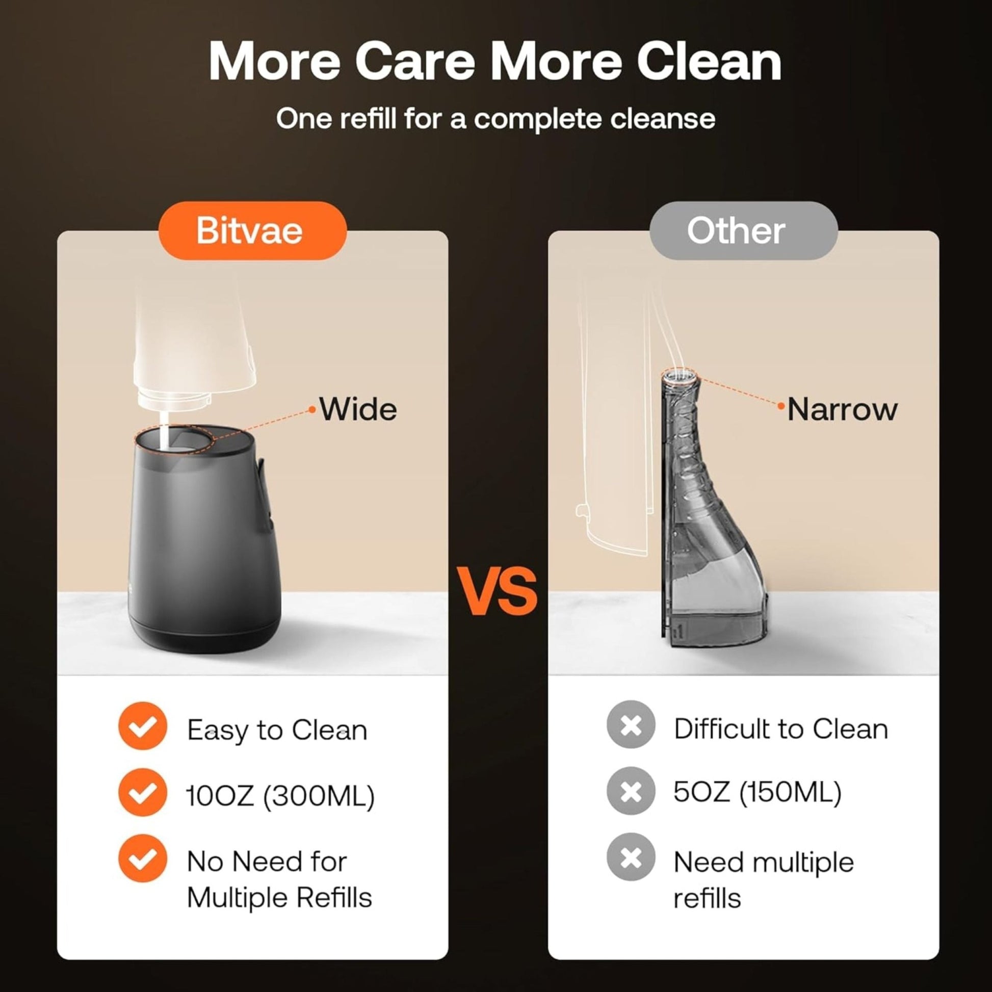 Bitvae Oral Care Cordless C6 Oral Irrigator - Black