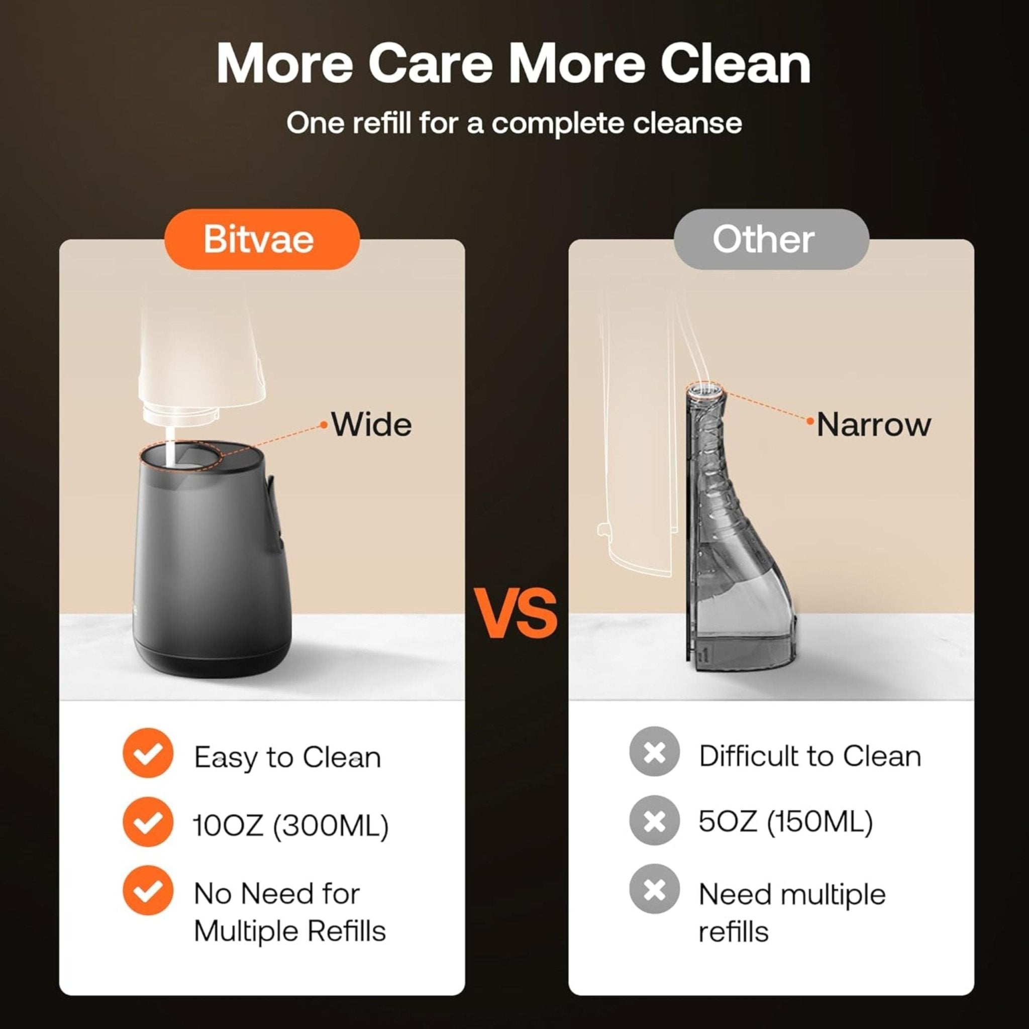 Bitvae Oral Care Cordless C6 Oral Irrigator - Black