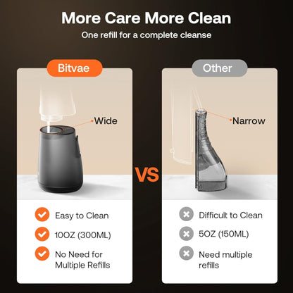 Bitvae Oral Care Cordless C6 Oral Irrigator - Black