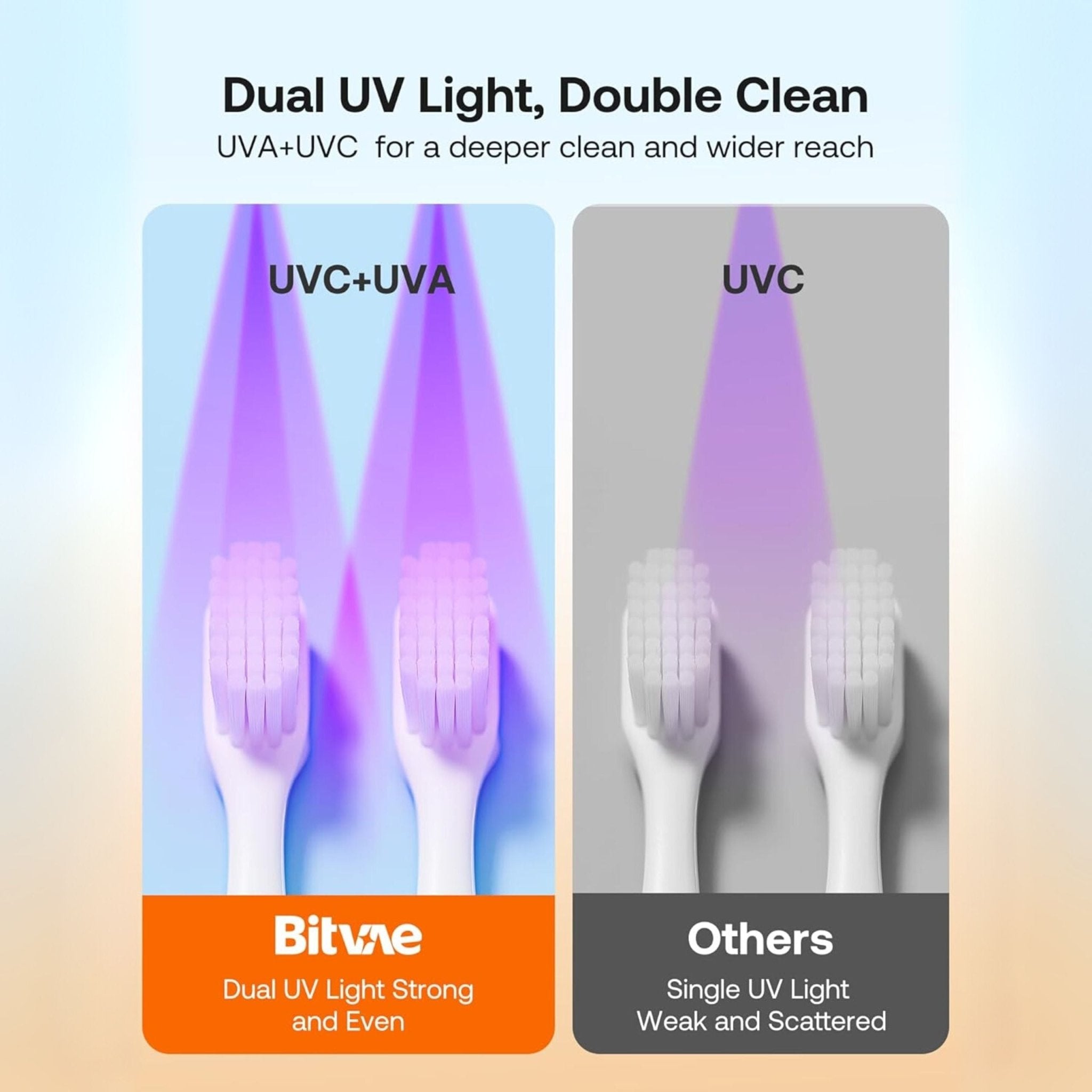 Bitvae Oral Care X122 Toothbrush Sterilizer - White