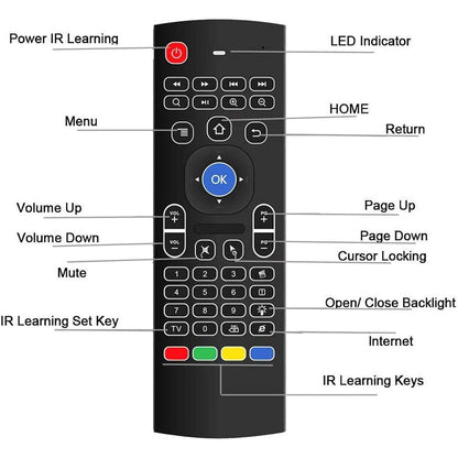 Bluetooth Remote Air Fly Mouse, 2.4G Wireless Remote Control Wireless Keyboard