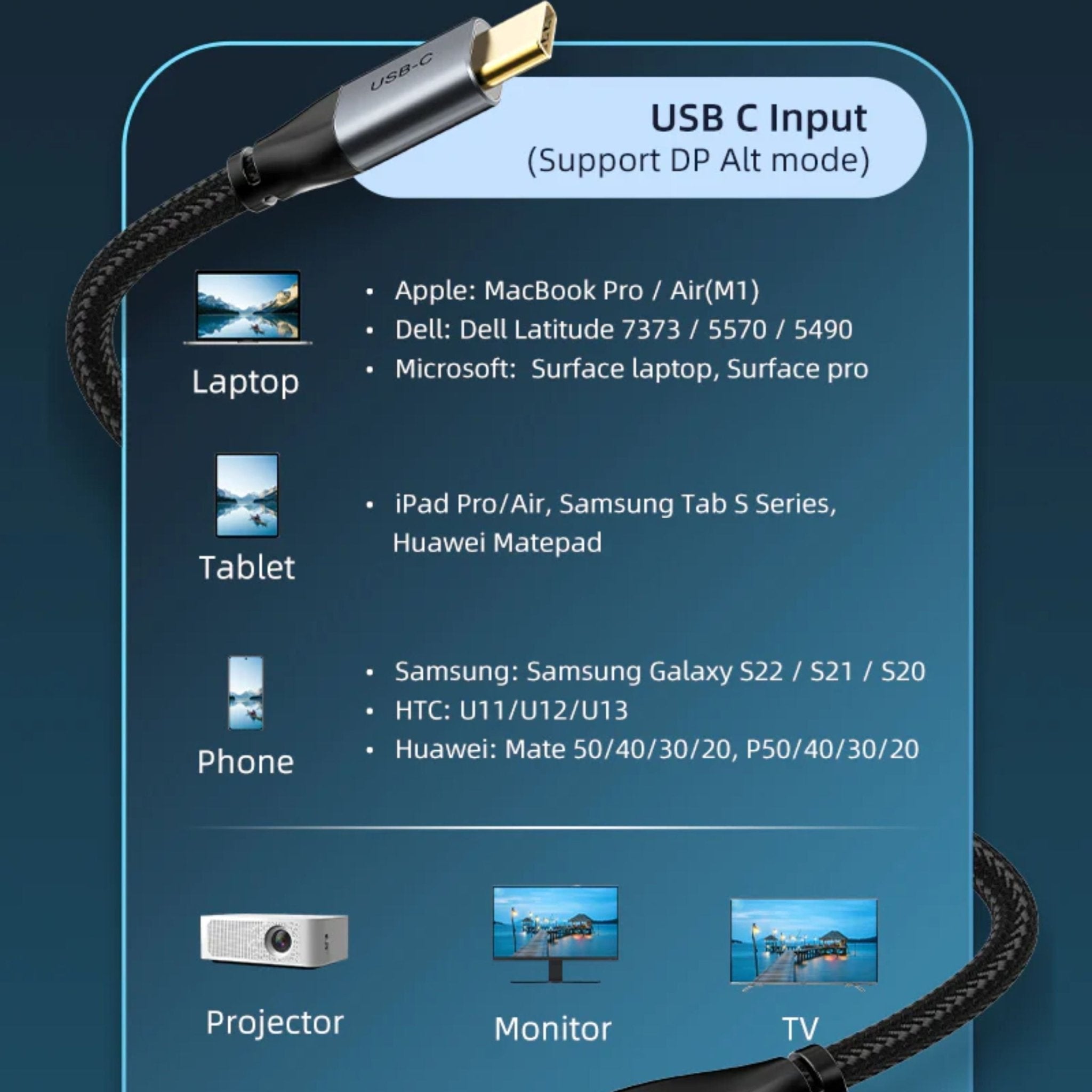 Blupebble USB-C to HDMI Cable - Black