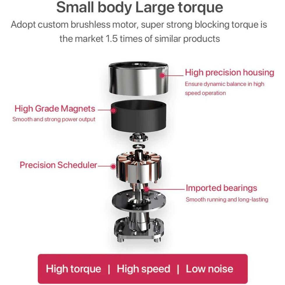 Bomidi Mini Massage Gun
