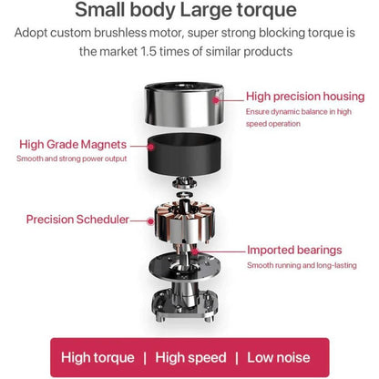 Bomidi Mini Massage Gun