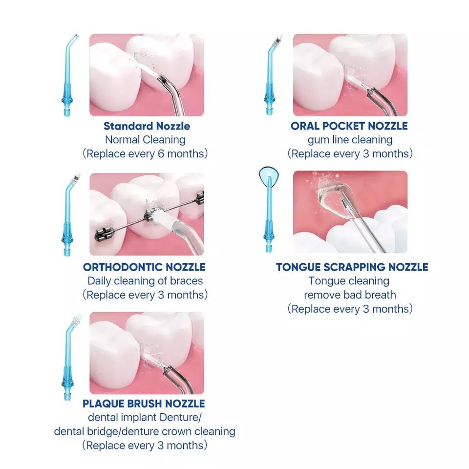 Bomidi Oral Irrigator Dental Portable Water Flosser Tips Rechargeable Teeth Jet D3 Pro