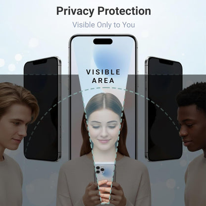 Brave 2.5D Privacy Screen Protector for iPhone 17 Air , 17 Pro & 17 Pro Max Impact & Scratch Protection SP-17M
