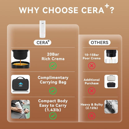 CERA+ Portable Coffee Maker PCM03 Heating by Battery