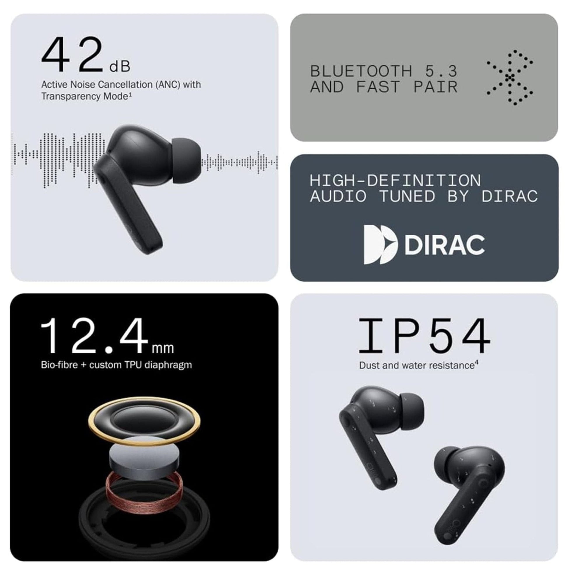 CMF by Nothing Buds Wireless Earbuds - Dark Gray