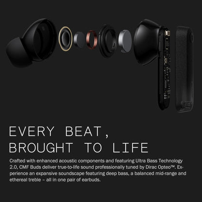 CMF by Nothing Buds Wireless Earbuds - Dark Gray