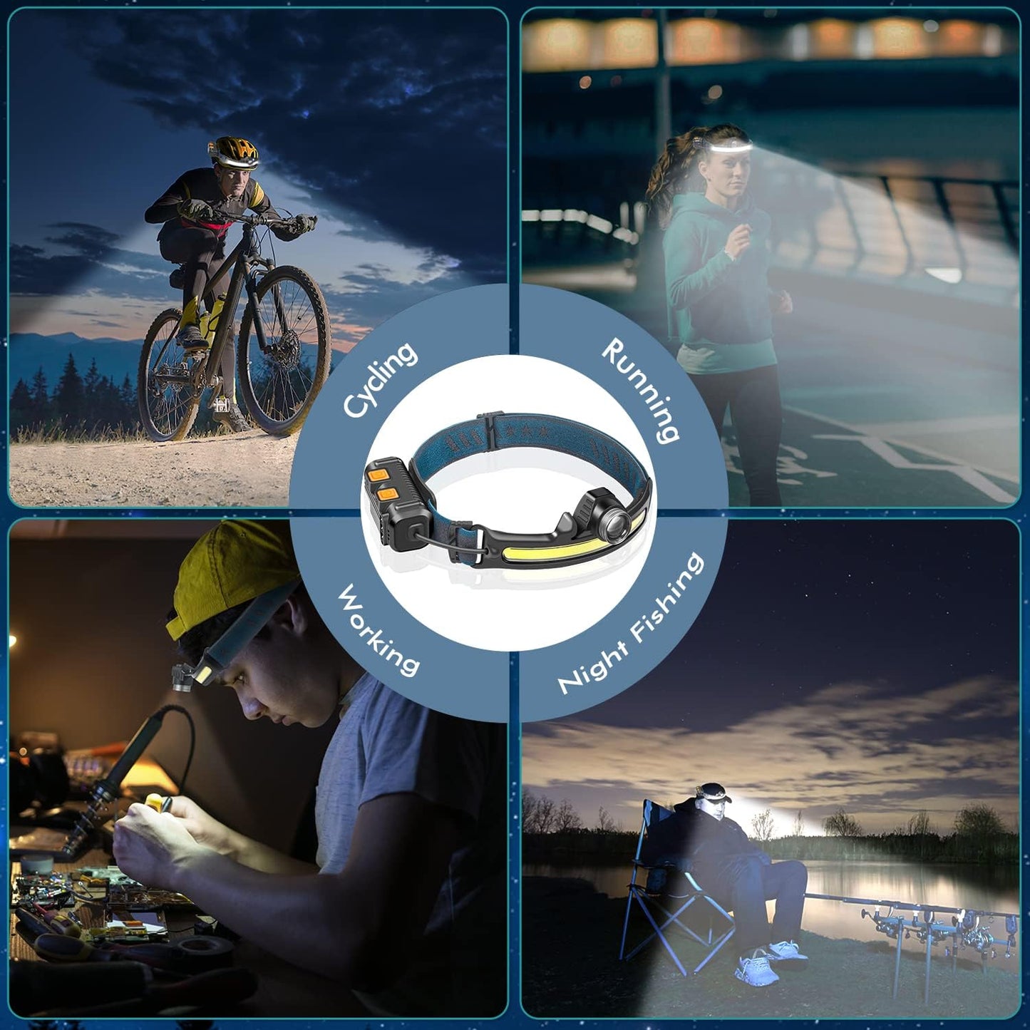 COB Floodlight Headlamp W678-2 - Black