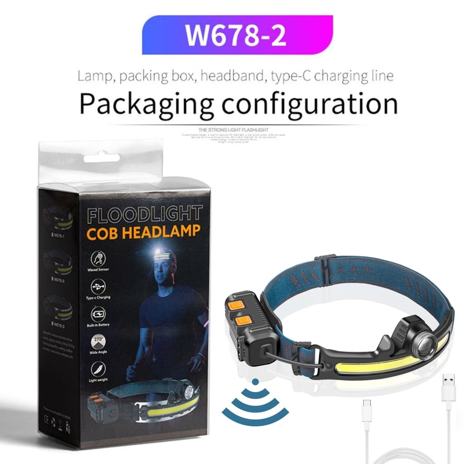 COB Floodlight Headlamp W678-2 - Black