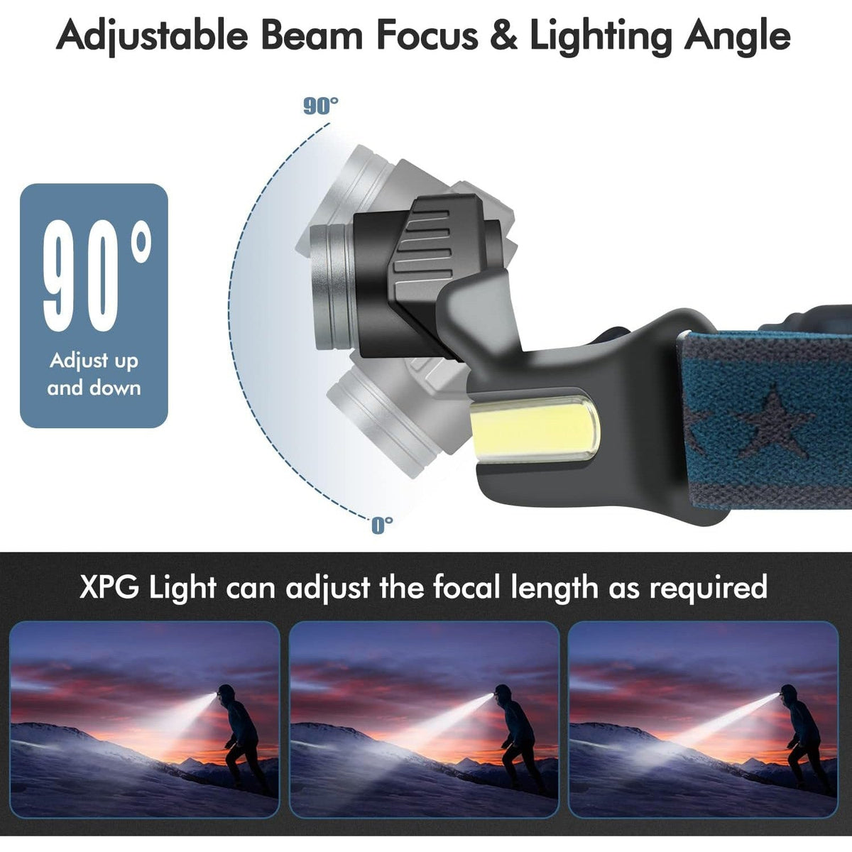 COB Floodlight Headlamp W678-2 - Black