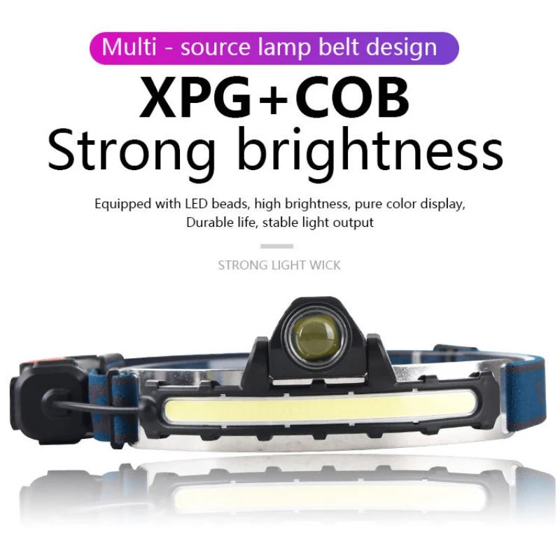 COB Floodlight Headlamp W679 - Black