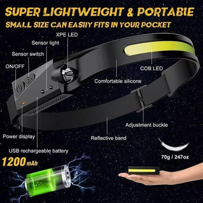 DLC Induction Headlamp 600mAh DLC-32816 - Black