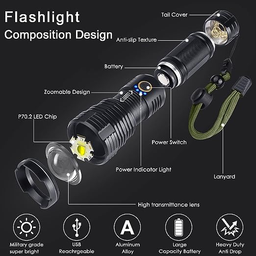 DLC Strong Light Flashlight DLC-32820 - Black