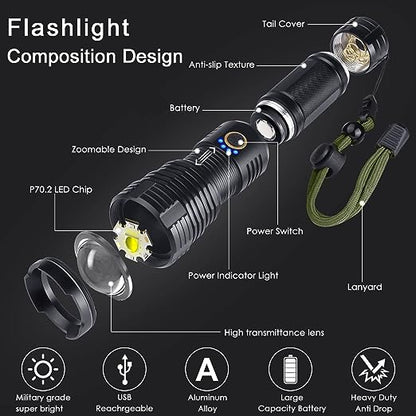DLC Strong Light Flashlight DLC-32820 - Black