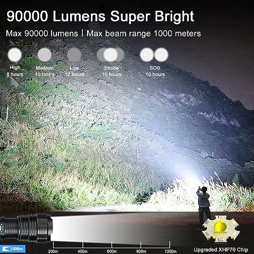 DLC Strong Light Flashlight DLC-32820 - Black