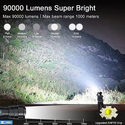 DLC Strong Light Flashlight DLC-32820 - Black
