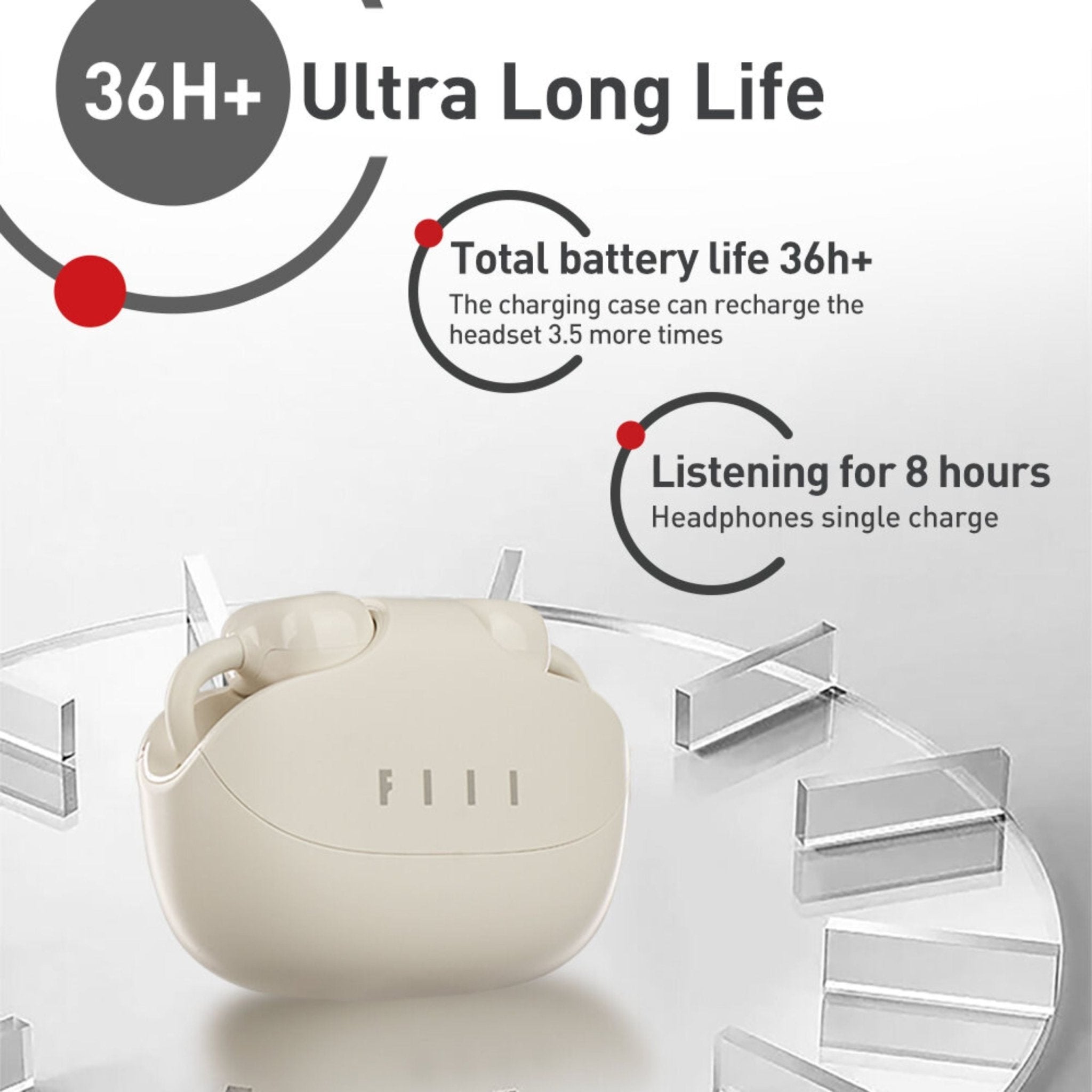 FIIL Atom Wireless Headphones Ear Clip Bluetooth Earbuds