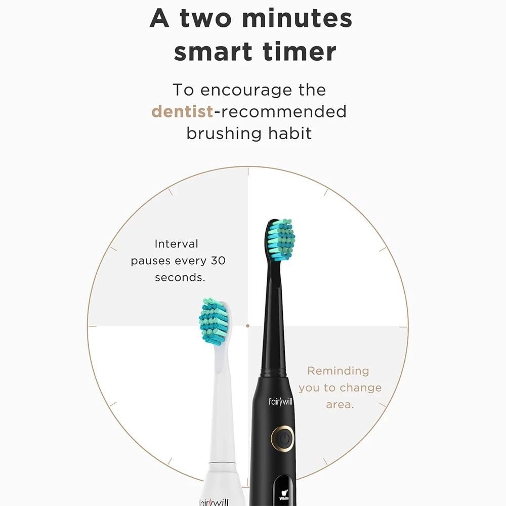 Fairywill Electric Toothbrush D7 Dual Pack FW-507